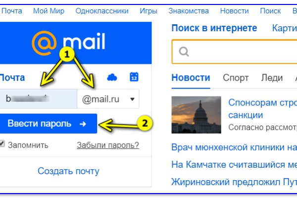 Сайты продаж наркотиков